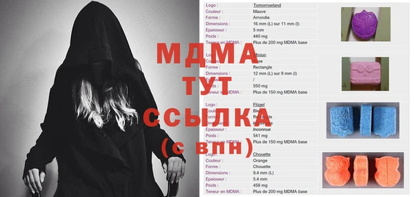 альфа пвп Горняк